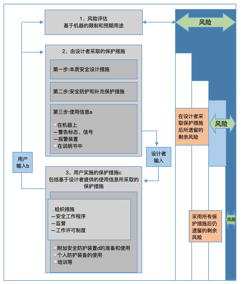 微信图片_20220927160125.png