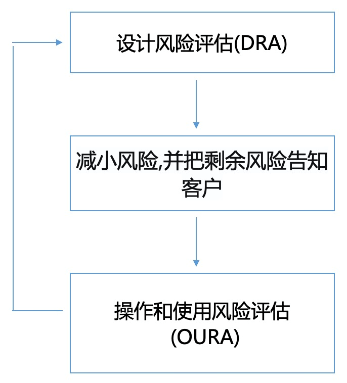 微信图片_20220927160511.png